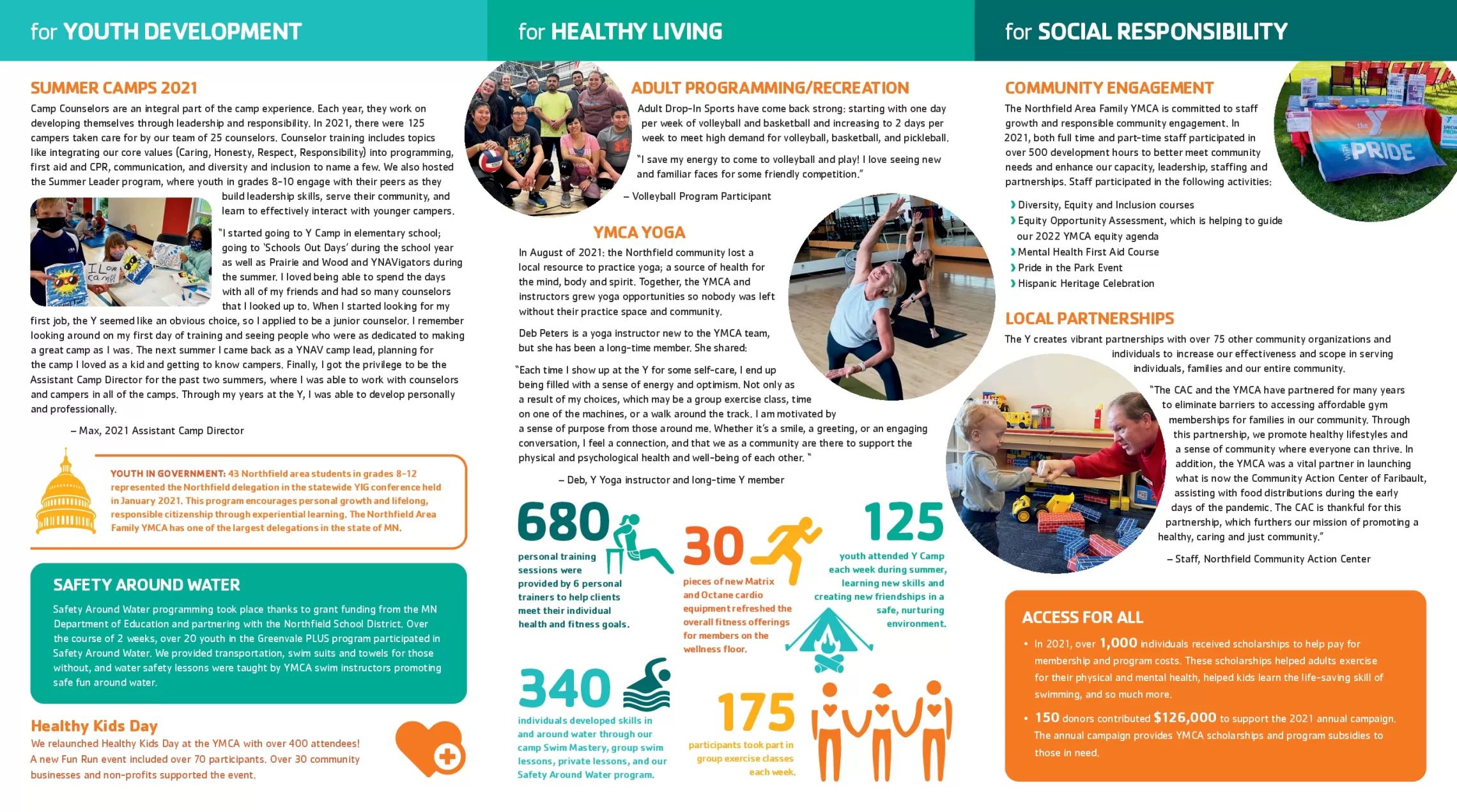 Annual Report page 2
